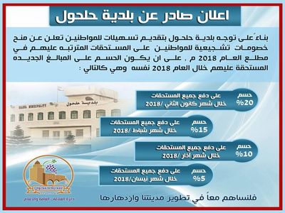 خصومات تشجيعية للمواطنين على مستحقات 2018