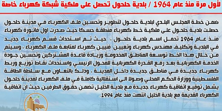 لأول مرة منذ عام ١٩٦٤/بلدي حلحول تحصل على ملكية شبكة كهرباء خاصة