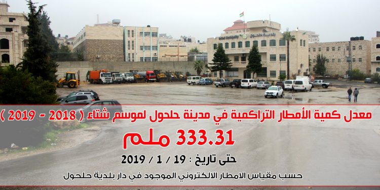كمية الامطار التراكمية في مدينة حلحول حتى تاريخ 19 / 1 / 2019