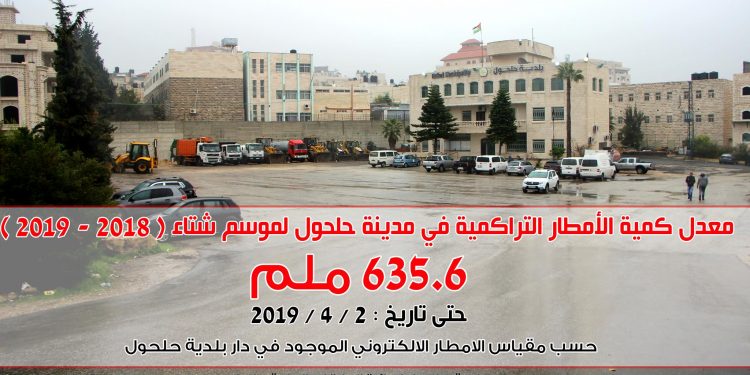 تراكمي الامطار في مدينة حلحول حتى تاريخ 2 / 4 / 2019