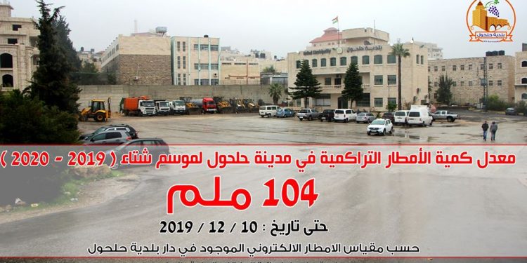 تحديث نسبة الامطار لشتاء 2019 – 2020