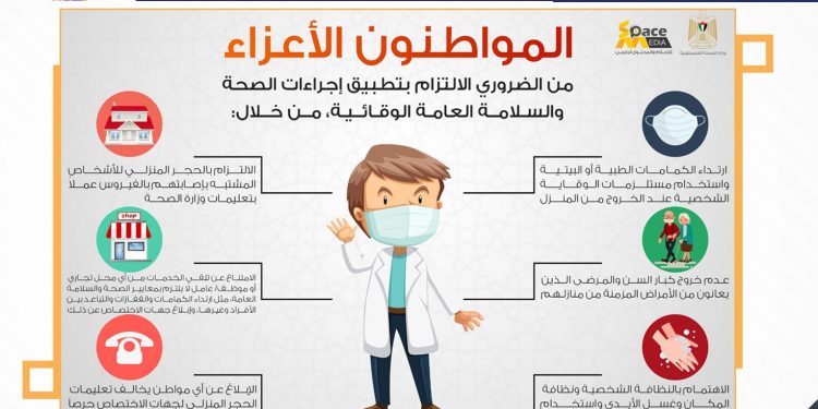 المسؤولية الفردية في مواجهة جائحة كورونا
