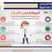 المسؤولية الفردية في مواجهة جائحة كورونا